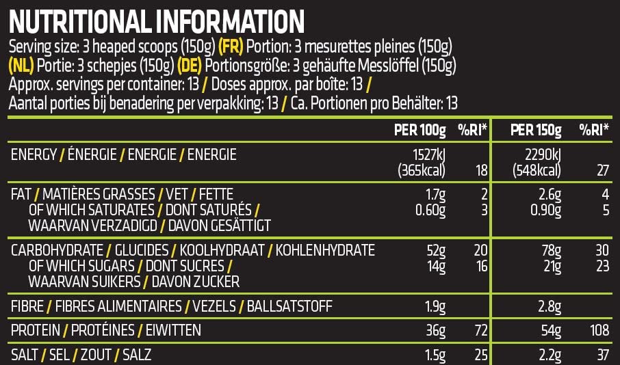 USN Muscle Fuel Anabolic V2 2kg Banana - Protein Blends at MySupplementShop by Usn