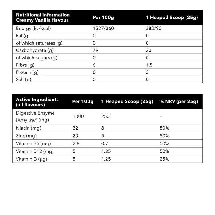 Time 4 Cream of Rice 2kg Bag - Carbohydrate Control Supplements at MySupplementShop by Time 4 Nutrition