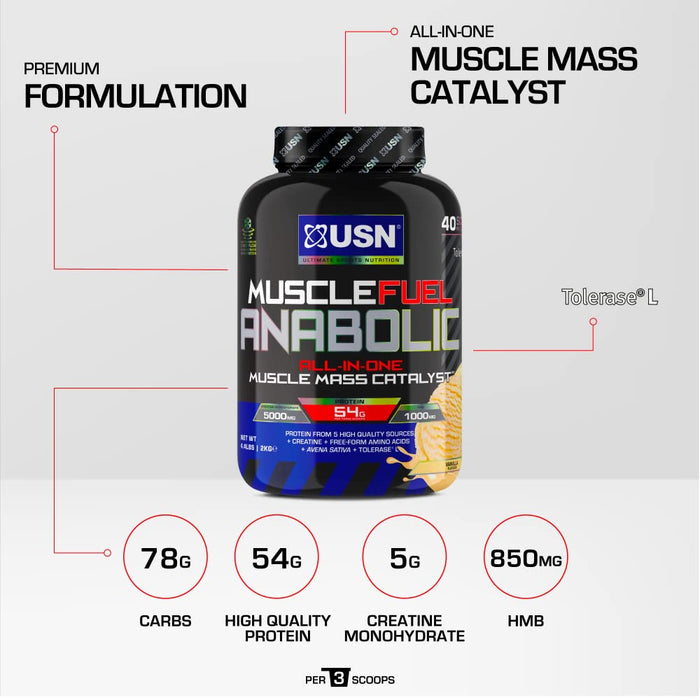 USN Muscle Fuel Anabolic 2kg - Health Supplements at MySupplementShop by USN