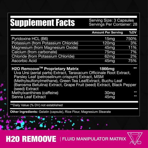 Project AD H20 Remoove 84 Capsules