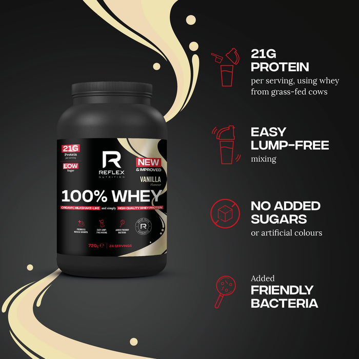 Reflex Nutrition 100% Whey 720g - Whey Proteins at MySupplementShop by Reflex