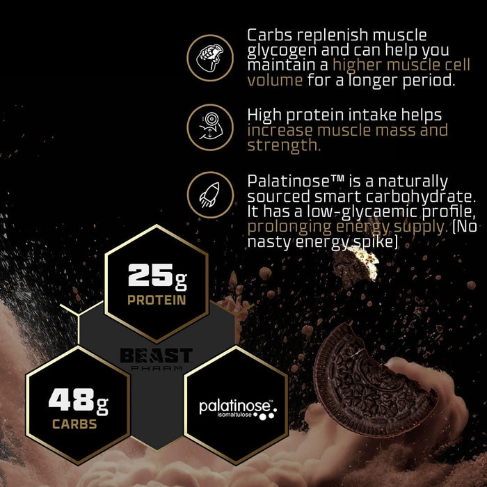 Beast Pharm Recover Post Workout 2.4kg (Cookies & Cream) - Recovery Shake at MySupplementShop by Beast Pharm