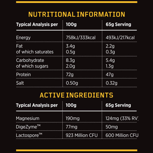 CNP Peptide WHITE TUB 2.27kg - Protein Blends at MySupplementShop by CNP Professional