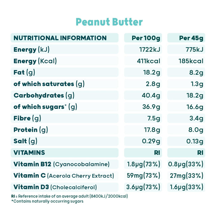 The Protein Ball Co 10 x 45g - Protein Bars at MySupplementShop by THE PROTEIN BALL CO