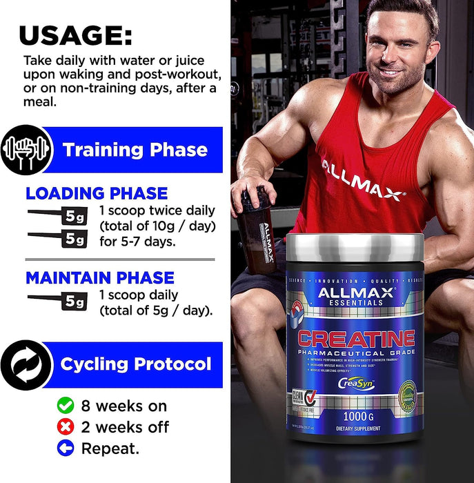 AllMax Nutrition Creatine Pharmaceutical Grade 400g 80 Servings - Creatine Powder at MySupplementShop by AllMax Nutrition