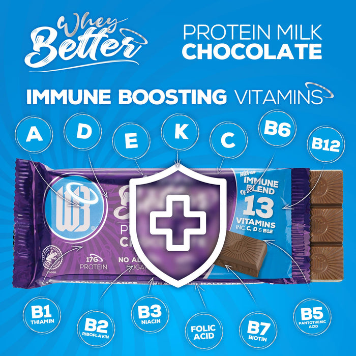 WheyBetter Protein Chocolate 12x75g | Immune Blend of Vitamins - Protein Bar at MySupplementShop by Whey Better