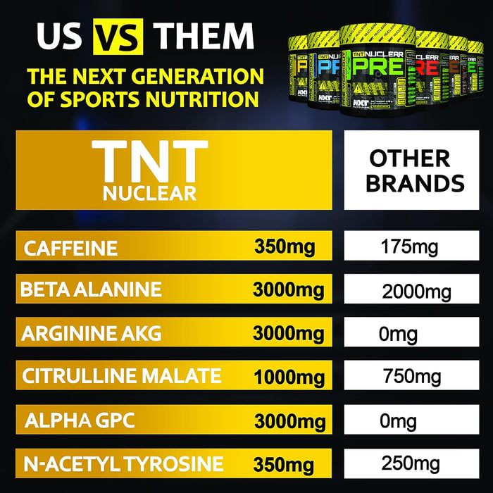 NXT Nutrition TNT Nuclear PRE-workout 40 servings - Pre-Workout at MySupplementShop by Nxt Nutrition