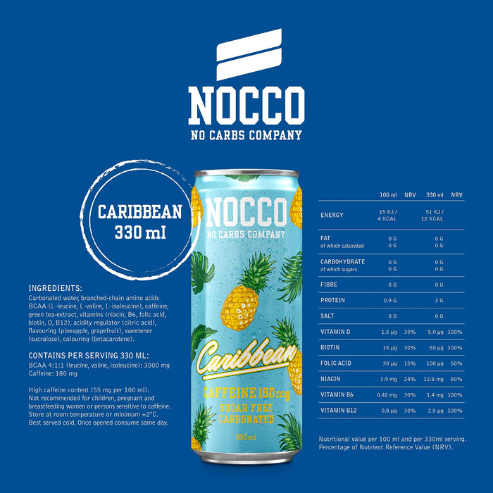 Nocco BCAA RTD 12x330ml - Energy Drinks at MySupplementShop by Nocco