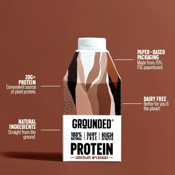 GROUNDED Plant-Based Protein Shake 12 x 490ml