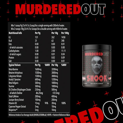 MySupplementShop