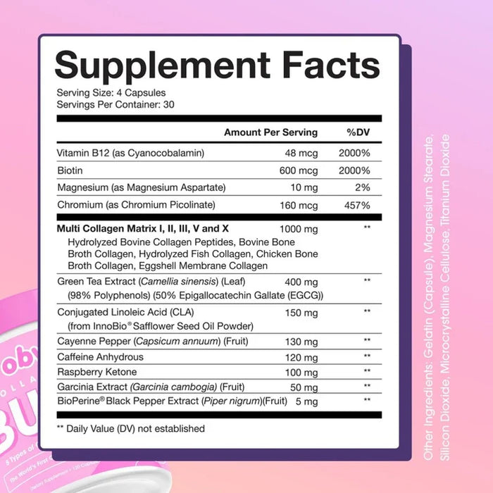 Obvi Collagenic Burn - Collagen-Infused Metabolism & Weight Support Supplement, 120 Capsules
