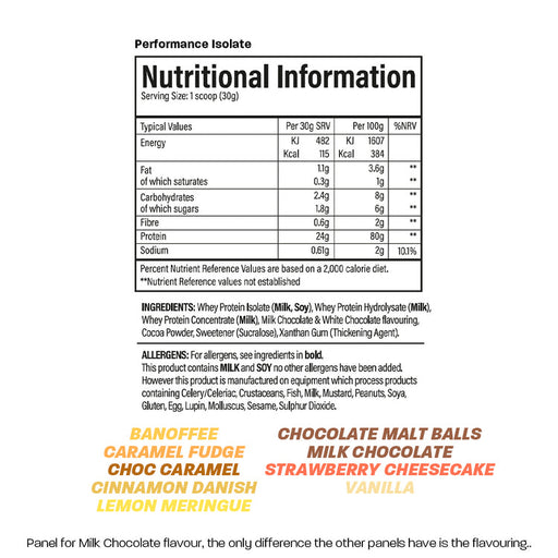 Trained By JP Performance Isolate 2kg Banoffee - Sports Nutrition at MySupplementShop by Trained By JP