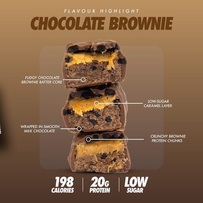 Per4m Protein Bars - 20g Protein, Low Sugar & Indulgent Taste | Ultimate Guilt-Free Snack in 8 Delicious Flavors