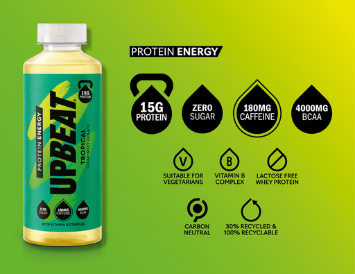 Upbeat Protein Energy 12x500ml - Whey Proteins at MySupplementShop by Upbeat