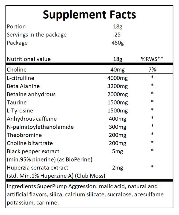 Gaspari Nutrition SuperPump Aggression 25 Servings 450g - Pre Workout at MySupplementShop by Gaspari Nutrition