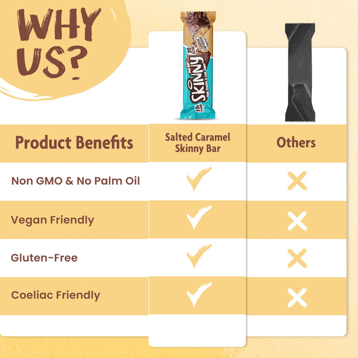 The Skinny Food Co Skinny Bar 12x60g Salted Caramel - Sports Nutrition at MySupplementShop by The Skinny Food Co