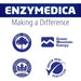 Enzymedica Candidase Capsules - Health Personal Care at MySupplementShop by Enzymedica