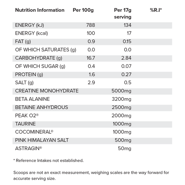 HR Labs Basic 510g - Creatine Powder at MySupplementShop by HR Labs