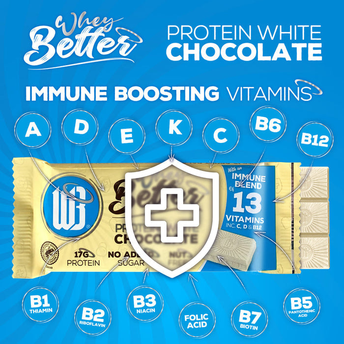 WheyBetter Protein Chocolate 12x75g | Immune Blend of Vitamins - Protein Bar at MySupplementShop by Whey Better