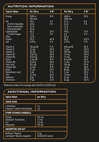 Reflex Nutrition Instant Mass Heavyweight 2kg Chocolate Perfection - Weight Gainers & Carbs at MySupplementShop by Reflex Nutrition