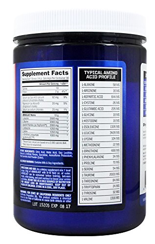 Gaspari Nutrition AminoLast 420g Watermelon Blast - Amino Acids and BCAAs at MySupplementShop by Gaspari Nutrition