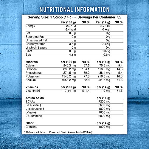 Applied Nutrition BCAA Amino - Hydrate 450g Icy Blue Raz - Amino Acids and BCAAs at MySupplementShop by Applied Nutrition