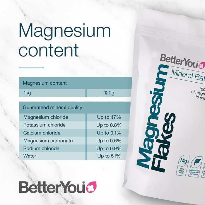 BetterYou Magnesium Flakes Bag 1kg - Beauty at MySupplementShop by BetterYou