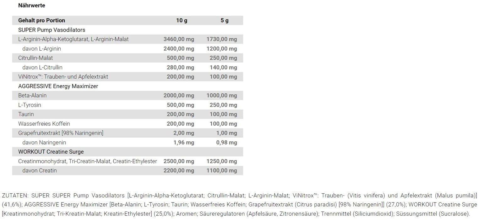 Trec Nutrition S.A.W. Caps - 120 caps - Nitric Oxide Boosters at MySupplementShop by Trec Nutrition