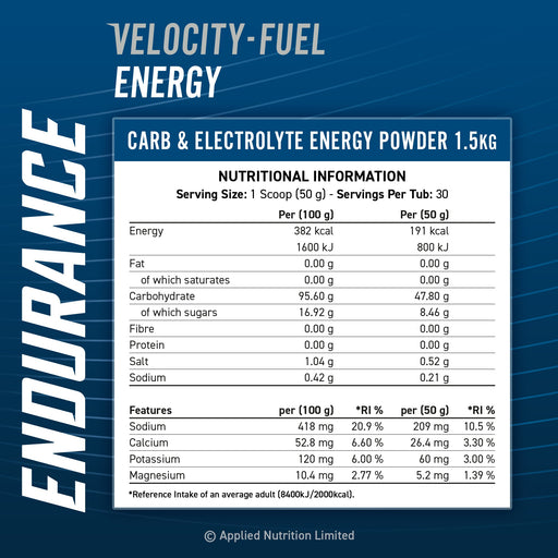 Applied Nutrition Endurance Carb & Electrolyte Energy 1.5kg Orange Burst - Endurance at MySupplementShop by Applied Nutrition