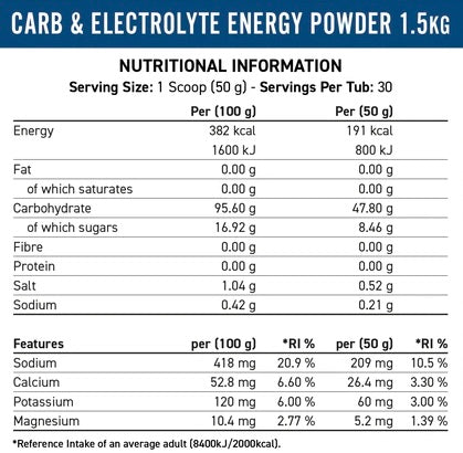 Applied Nutrition Endurance Carb & Electrolyte Energy 1.5kg Lemon And Lime - Endurance at MySupplementShop by Applied Nutrition