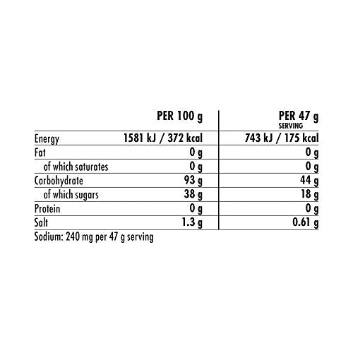 High 5 Energy Drink 2.2kg Tropical - Sports Nutrition at MySupplementShop by High 5