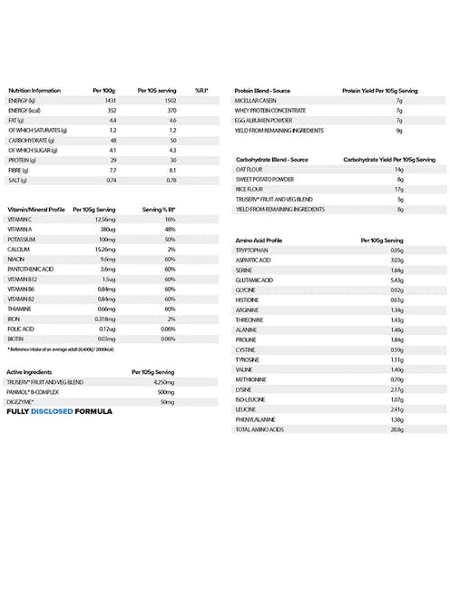 HR Labs Eat Up 2.6kg - Health Foods at MySupplementShop by HR Labs